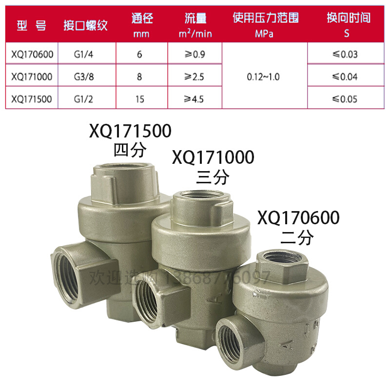 气动快速排气阀XQ170600快排阀XQ171000放气阀XQ171500气缸配件阀 - 图2