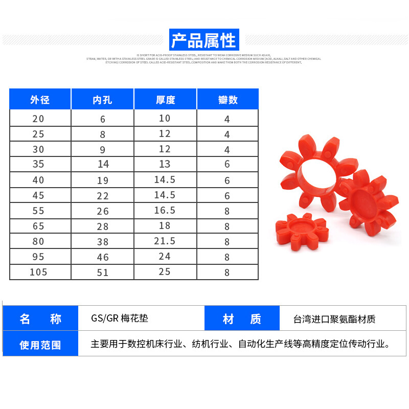 星型聚氨酯梅花垫弹性缓冲垫台湾进口GS GR09/12/19/24/28/38/42-图2