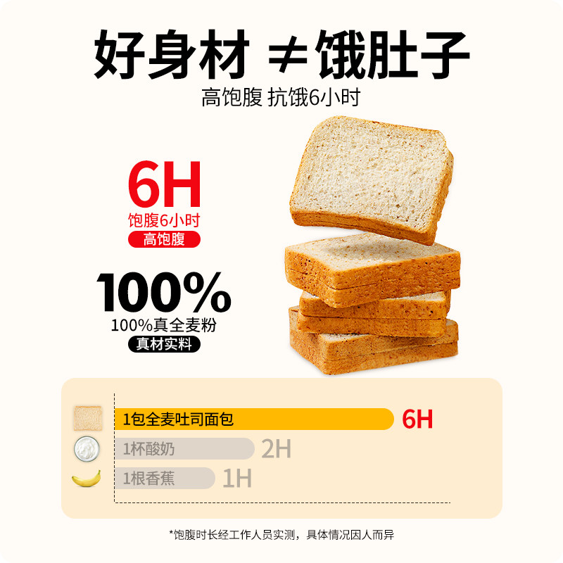 0脂肪全麦吐司糖精整箱黑麦粗面包 暴肌独角兽西式糕点