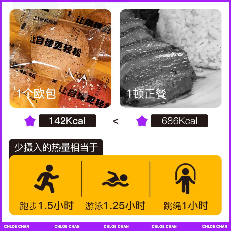 全麦面包0低脂肪油卡糖精吐司欧包 暴肌独角兽西式糕点