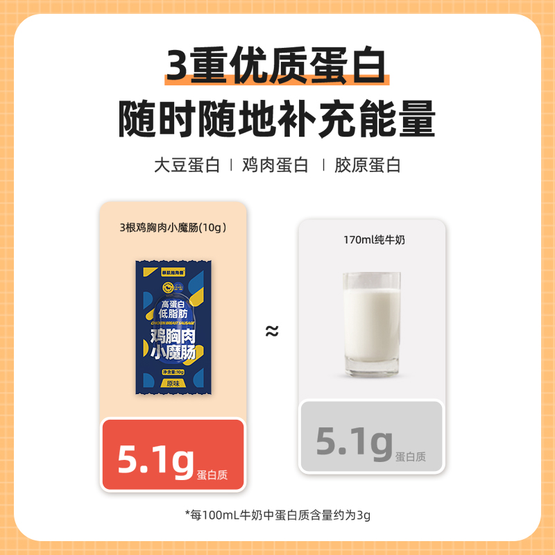 小魔肠墨鱼味健身代餐即食品鸡胸肉 独角兽暴肌厨房鸡胸