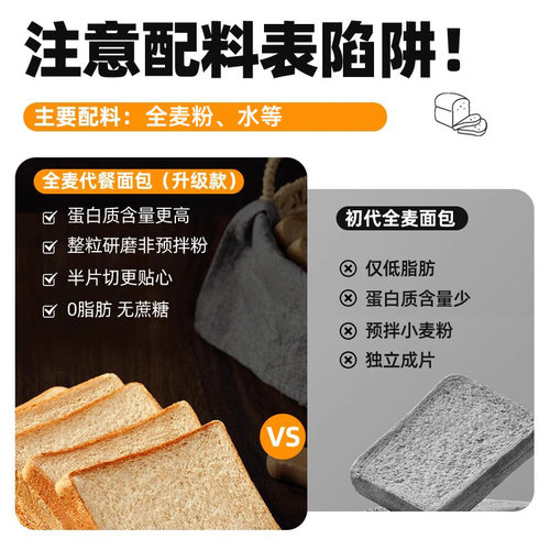 全麦面包0低无糖精脂肪速食早餐吐司整箱黑麦健康代餐休闲零食品 - 图2