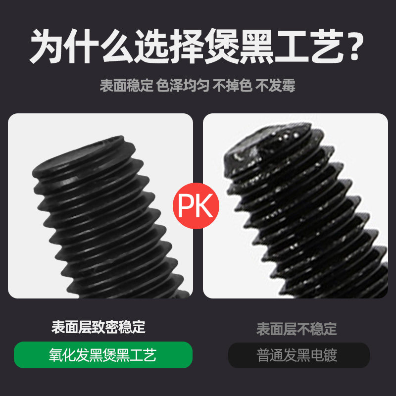 黑色304不锈钢薄头十字螺丝螺母组合CM平头螺钉短头螺栓帽套装GG