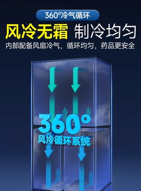 医疗级GSP认证药品阴凉柜