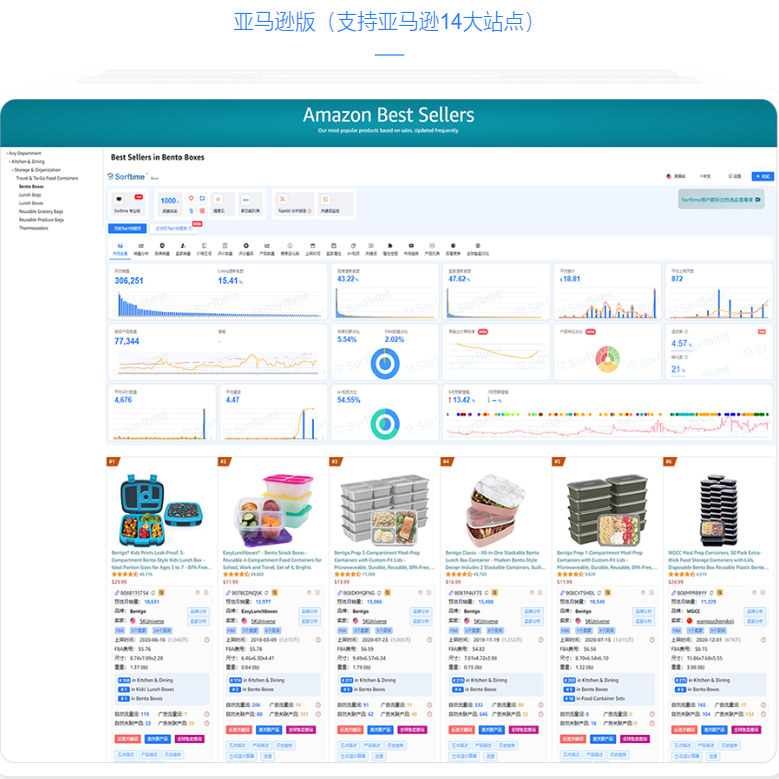 Sorftime专业版shopee虾皮亚马逊沃尔玛行业商品分析选品工具月卡,淘宝优惠券,粉丝福利购,淘宝优惠卷