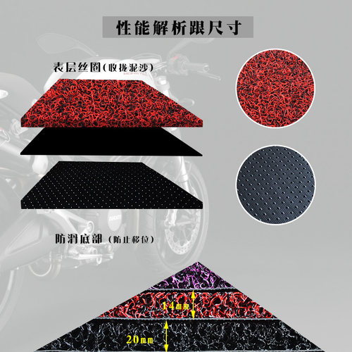 适用KYMCO光阳赛艇CT250脚垫光阳赛艇CT300摩托车板橡胶丝圈脚垫 - 图2