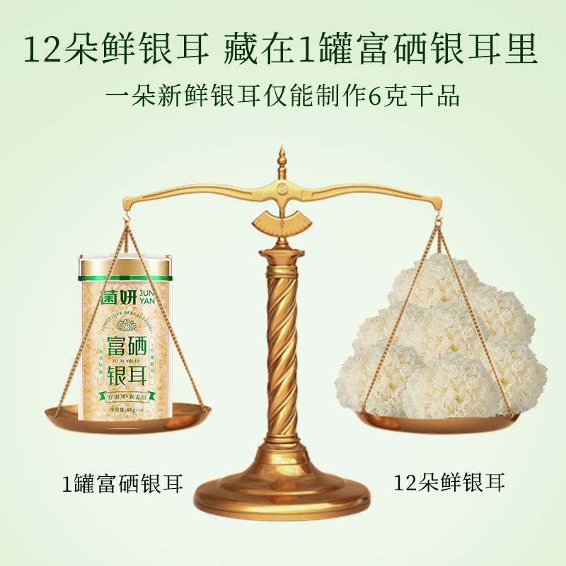 【禧物社】双富硒本草银耳免洗免泡古田干货冻干木银耳羹冲泡即食