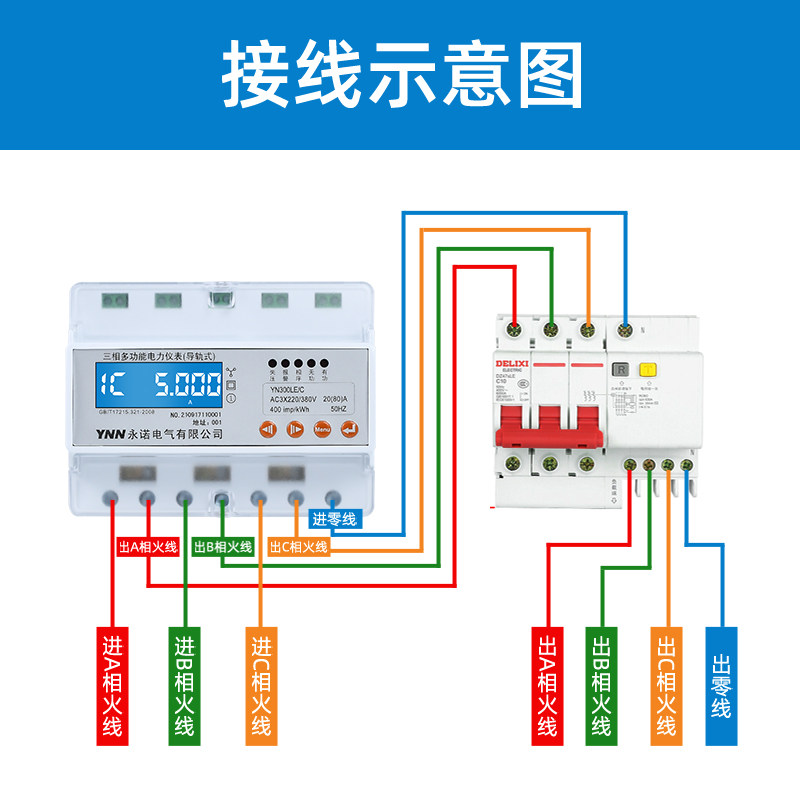 图2