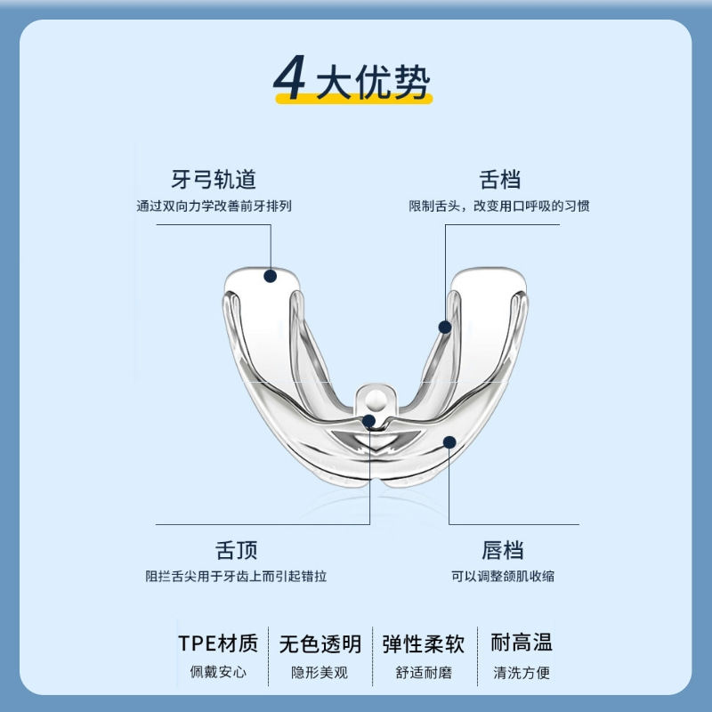 颞下颌关节防磨垫嘴歪颌垫嘴凸下巴后缩辅助大小脸偏颌弹响颞下颌