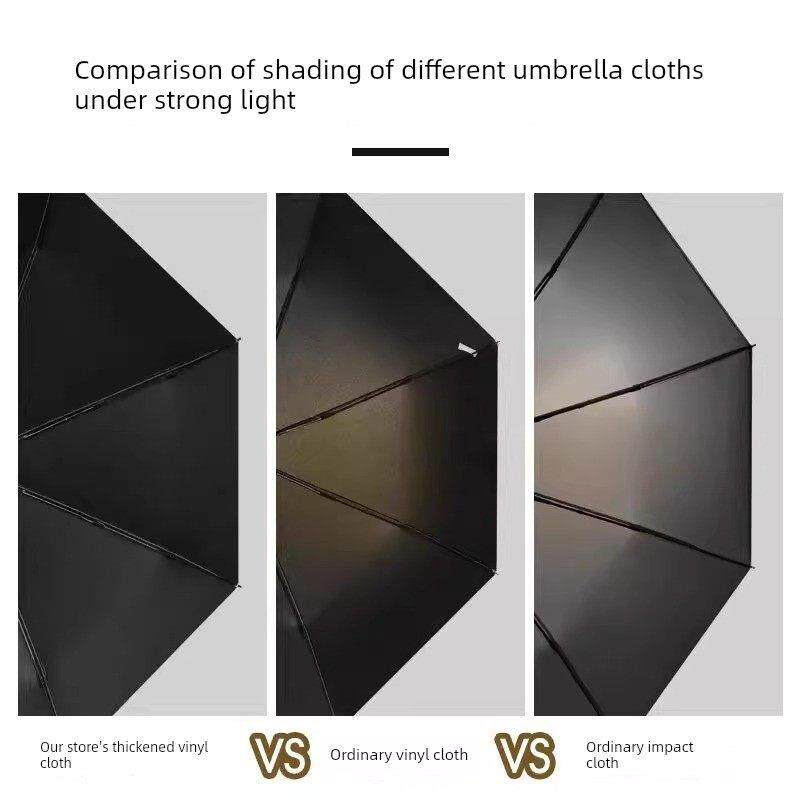 日本无印MUJU胶囊太阳伞女防紫外线遮阳晴雨伞两用迷你折叠便携