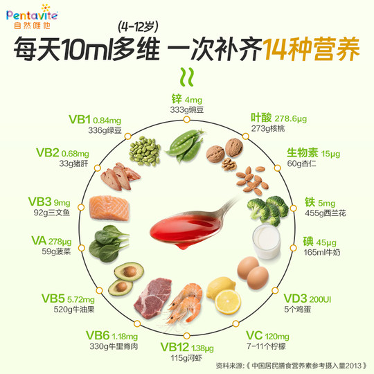 自然唯他复合维生素铁儿童口服液钙铁锌补铁补锌VC维生素200ml