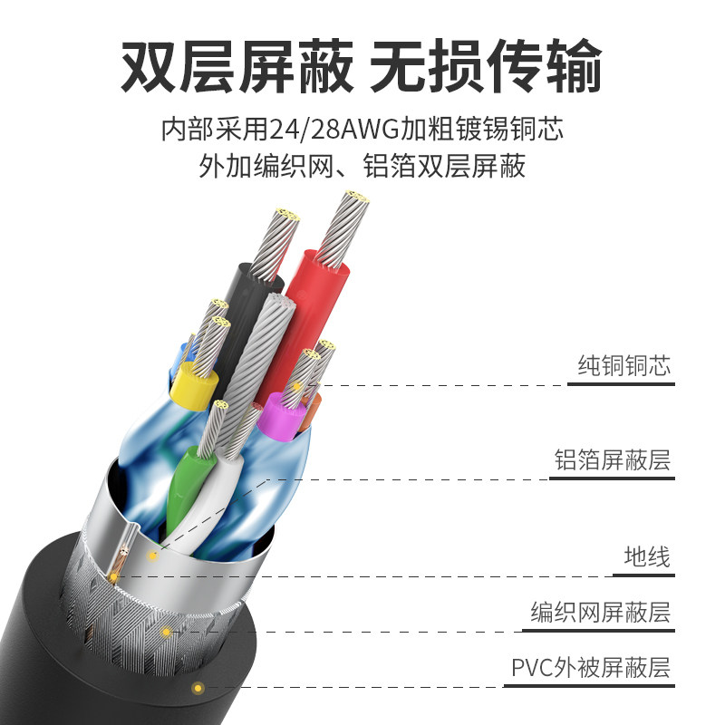 图4