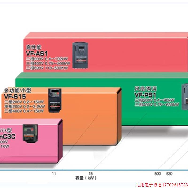 拍前询价:TOSHIBA东芝变频器VFAS1-4110KPC-图0