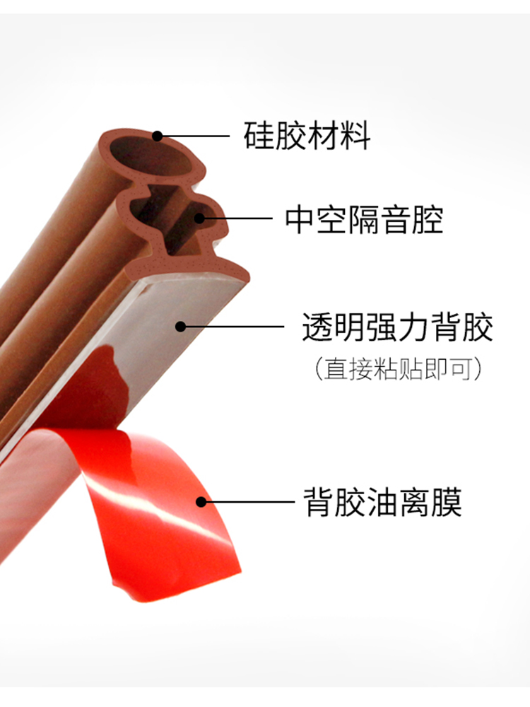 自粘型防盗门密封条防撞隔音防风门窗木门缝门底挡风贴条进户门框 - 图2