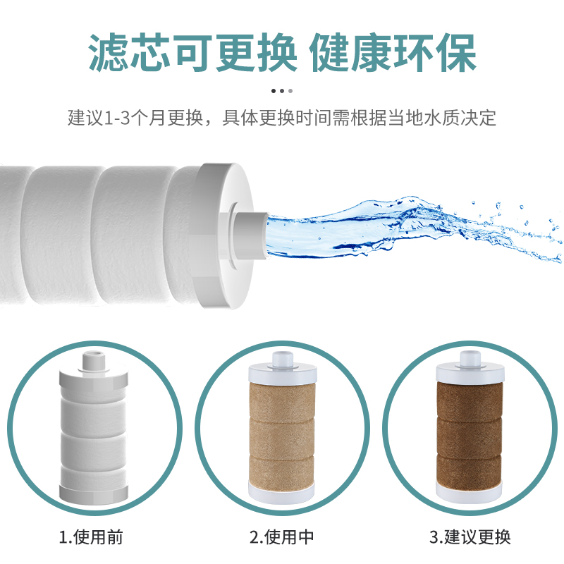 HKU禾库 韩国进口净水滤芯 沐浴洗澡水龙头过滤器系列商品使用