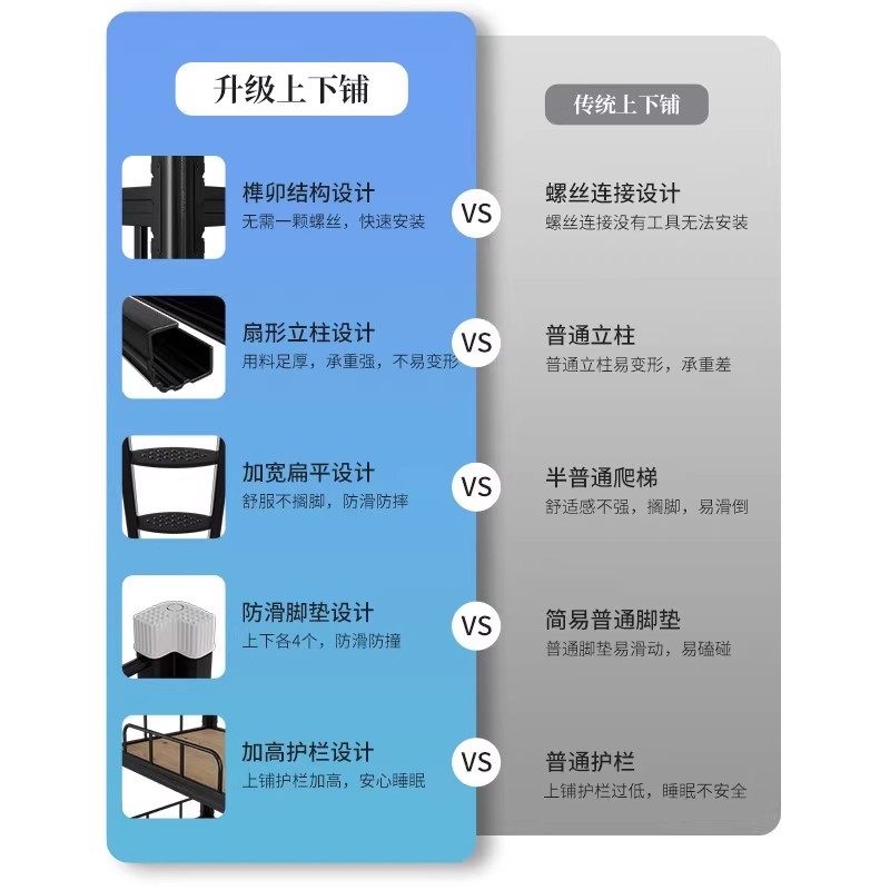 闭口上下铺铁床双人床铁艺高低架子床工地员工宿舍床公寓单人铁床,淘宝优惠券,粉丝福利购,淘宝优惠卷