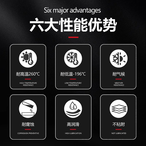 Y型过滤器垫圈 四氟垫片 铁氟龙垫片塑料垫片4分/6分/1寸耐腐蚀 - 图2