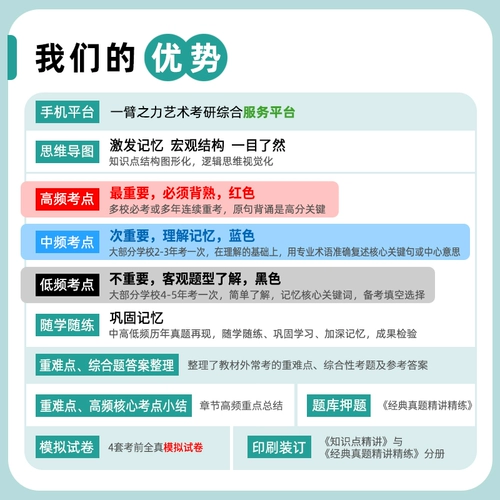 一臂之力 2026 Введение в Design Yin Dingbang Renmei Третье издание.