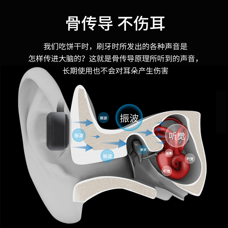 骨传导耳机ipx8专业级防水蓝牙内存 骨传感蓝牙耳机