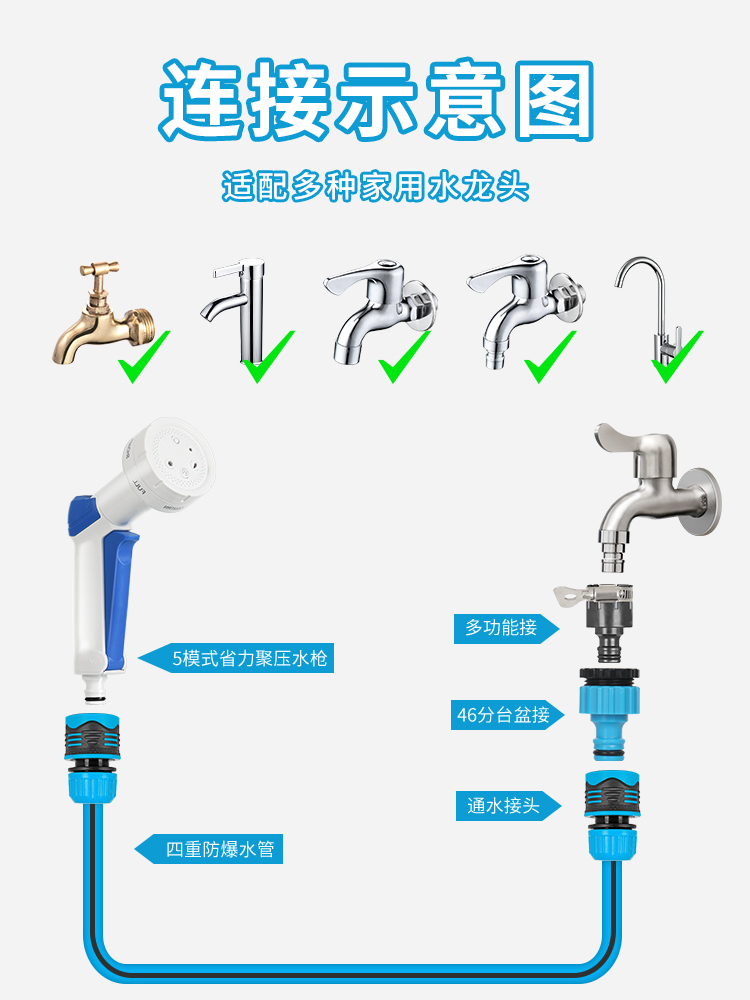 浇花洒水喷头水枪浇菜水管浇水神器喷水撒水喷雾家用花园喷头套装-图3