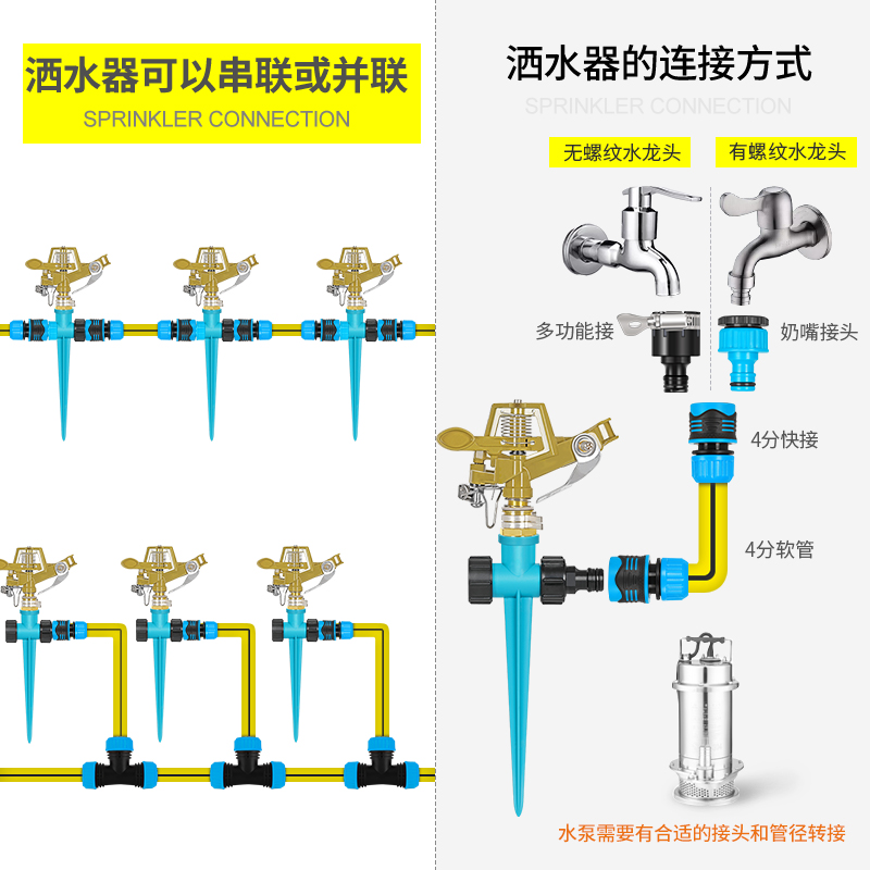 园艺绿化地插式洒水器灌溉农用自动旋转360度草坪喷灌喷水器喷头-图3