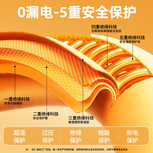 宠物电热毯防水恒温加热垫防漏电狗窝猫窝专用猫咪狗狗保暖电褥子 - 图1