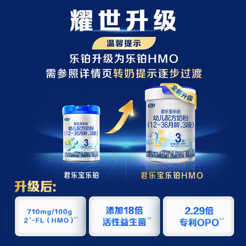 咨询优惠】君乐宝旗帜乐铂奶粉1-3岁幼儿配方牛奶粉3段808g*1 - 图2