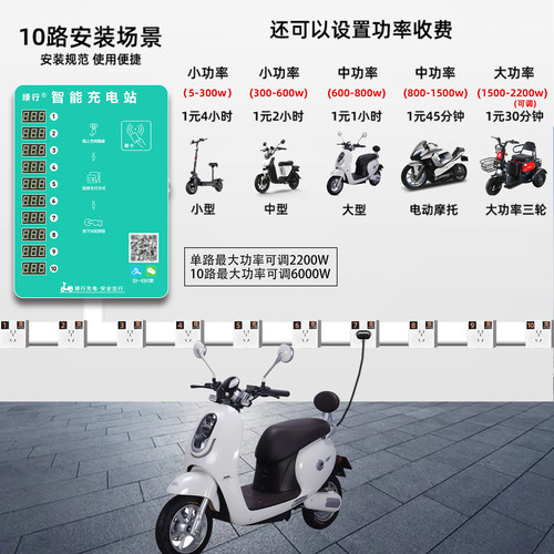 绿行10路电瓶车充电桩智能小区出租房电动车投币器扫码刷卡充电站 - 图0