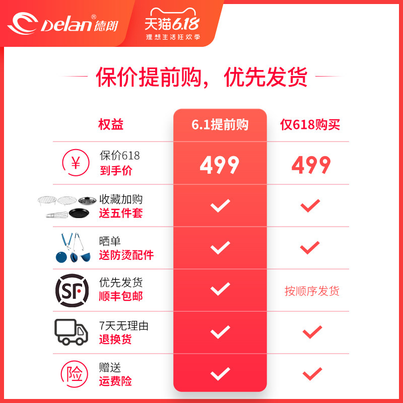 德朗cky-688d空气炸锅家用炸薯条机 delan德朗空气炸锅