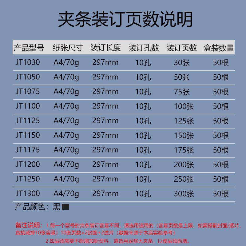 齐心装订机B1200胶装机家用小型10孔夹条打孔机A3A4文件标书合同-图3