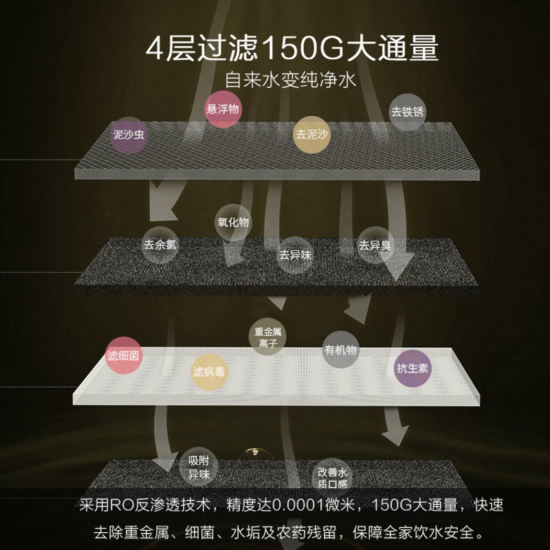  aphaea阿斐亚净水器