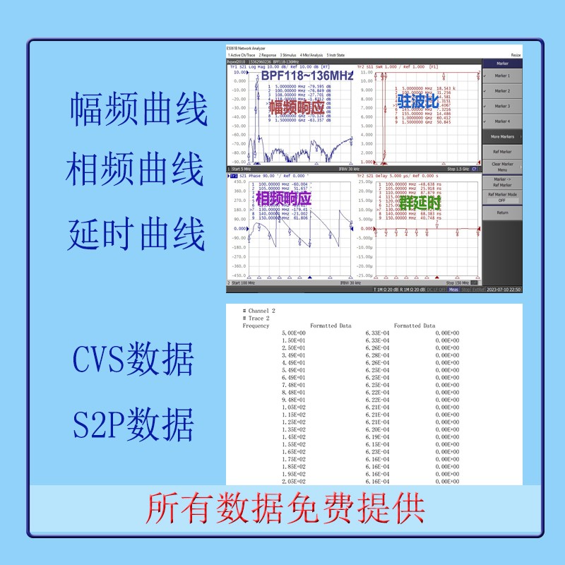 适用LC无源带通滤波器起始频率BPF70~90MHz截止频率接头阻抗可定 - 图2