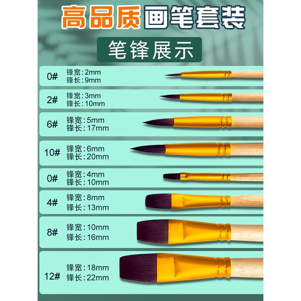 （马利油画颜料套装工具24色50ML/170ML绘画创作美术用品全套油彩） - 图1