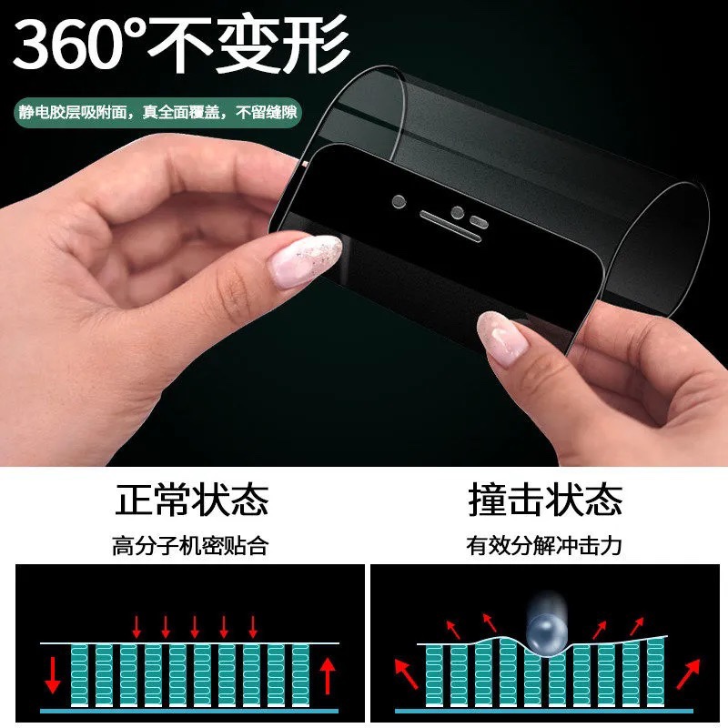 陶瓷膜苹果8plus钢化膜se手机磨砂防窥7p全屏7防偷窥6puls防窥膜iphone6s全胶8贴膜Se2第二代6splus防指纹-图2