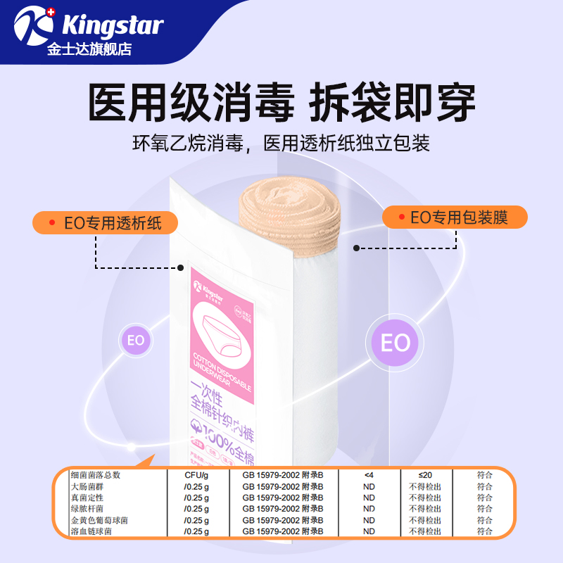 【天猫U先】金士达纯棉一次性针织内裤独立便携装-图2