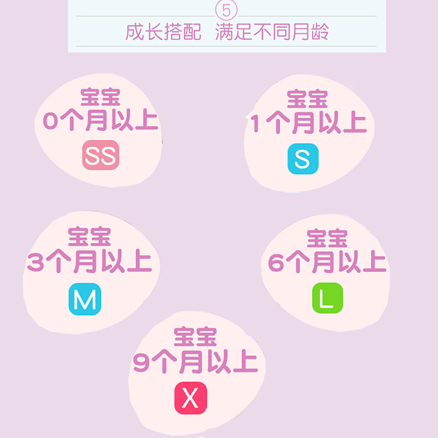 诺妈妈母乳实感硅胶宽口径奶嘴新生婴儿宝宝圆孔十字孔带吸管奶嘴