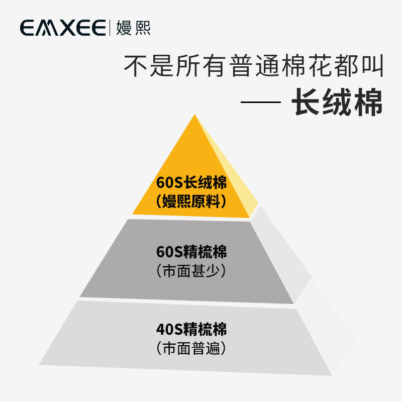 嫚熙纯棉孕妇女低腰怀孕无痕内裤 嫚熙兮玺内裤