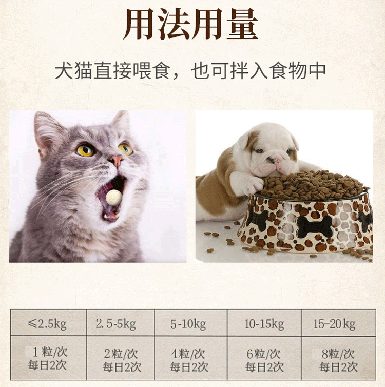益宠堂益甘丹宠物保肝丸狗狗猫咪护肝食欲不振肝脏保健营养补充剂,淘宝优惠券,粉丝福利购,淘宝优惠卷