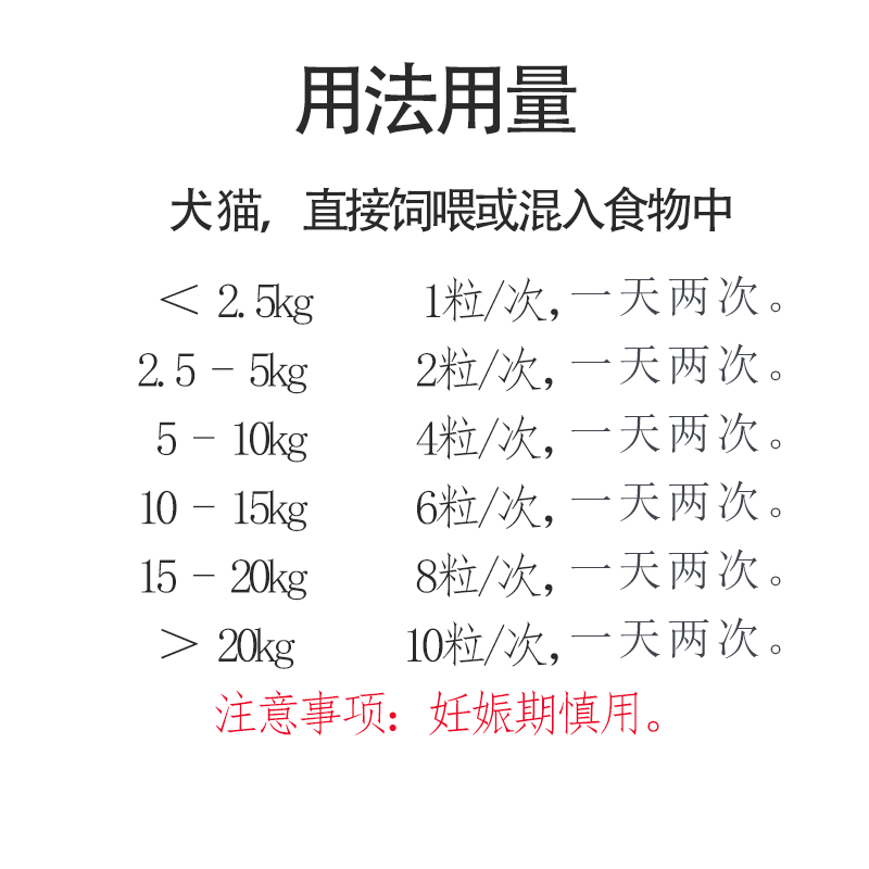 益宠堂托消丹宠物肿瘤狗缩小肿瘤猫乳腺增生菜花瘤中药化瘤100粒 - 图2