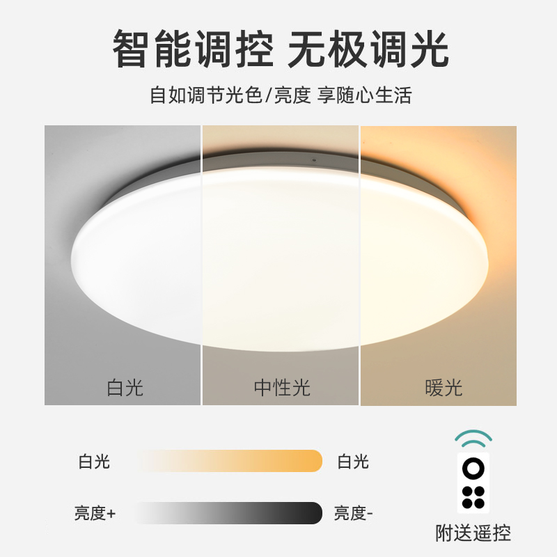 LED吸顶灯客厅灯圆形卧室灯简约现代餐厅灯阳台面包全白节能灯具-图2