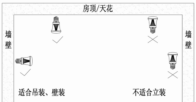 led灯泡新品婴儿护眼灯泡e27防眩高显色自然光暖光不刺眼吊灯台灯 - 图2