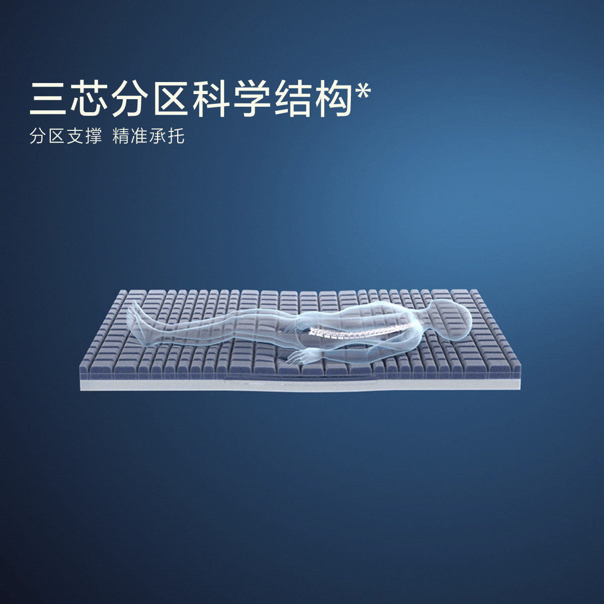 水星家纺人体工学记忆绵床垫软垫子学生宿舍卧室家用榻榻米床褥子,淘宝优惠券,粉丝福利购,淘宝优惠卷