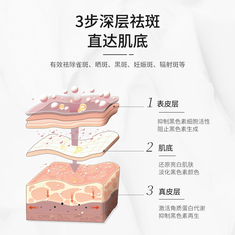 韩国进口东星祛斑霜琅丝正品美白雀斑黄褐斑老年晒斑淡化色斑官网 韩国进口东星祛斑霜琅丝正品美白雀斑黄褐斑老年晒斑淡化色斑官网