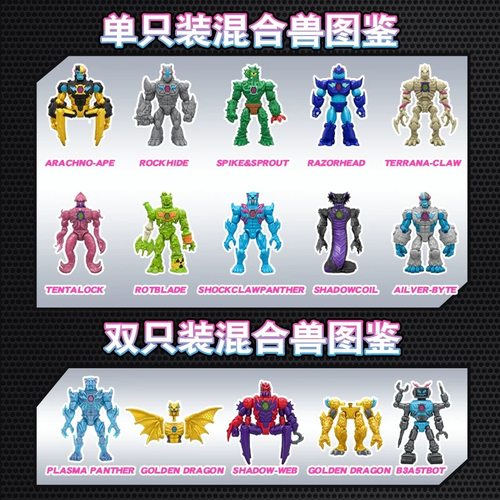 Beast Lab野兽先生实验室混合兽试管迷你怪兽公仔盲盒儿童玩具男 - 图1