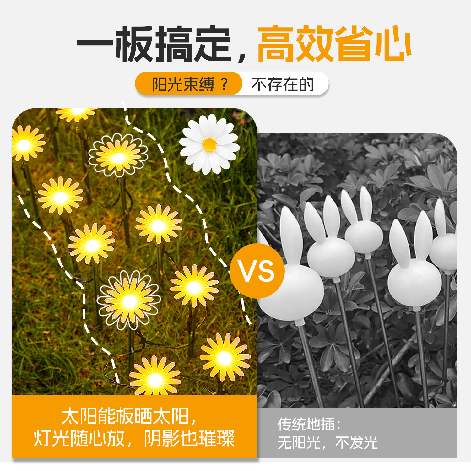 户外太阳能led小雏菊草坪灯户外花园灯庭院防水景观氛围装饰布置,淘宝优惠券,粉丝福利购,淘宝优惠卷