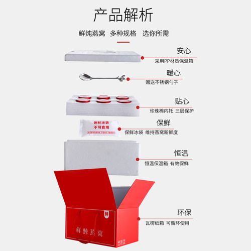 即食鲜炖燕窝包装盒空盒恒温泡沫箱冷链快递发货箱3-7瓶可做logo - 图0