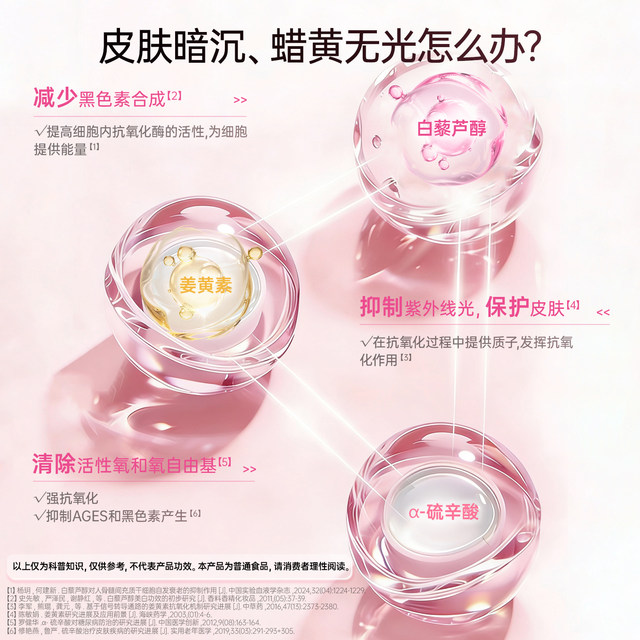 Royal Rose Fish Oil Beauty Golden Caesar Whitening and Anti-Yllowing
