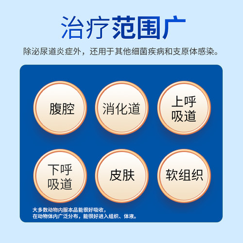 河欣宠物恩诺沙星片抗菌消炎药利尿通猫咪尿血尿闭狗狗泌尿系统病 - 图1