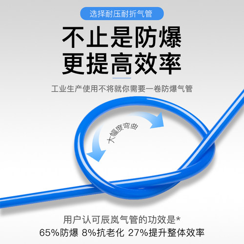 空压机PU气管8mm软管10/12/16厘打气泵高压管4/6毫米透明气动木工 - 图0