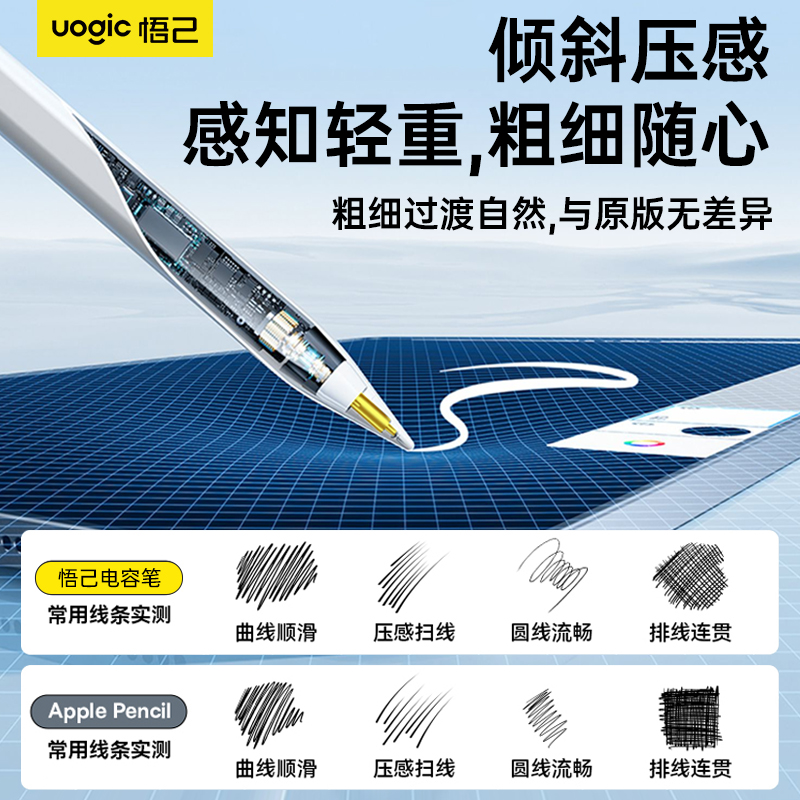 悟己apple pencil电容笔防误触ipad触控笔适用苹果一代二代ipadpencil触屏笔ipencil二代pro平板air手写笔